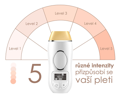 Epilator IPL BeautyRelax IPL Prestige, 600000 blice, ekran LCD, i bardhë me ari