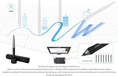 Tablet grafik XP-PEN Deco Pro M