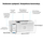 Printer HP LaserJet M110w, Laser, i bardhë