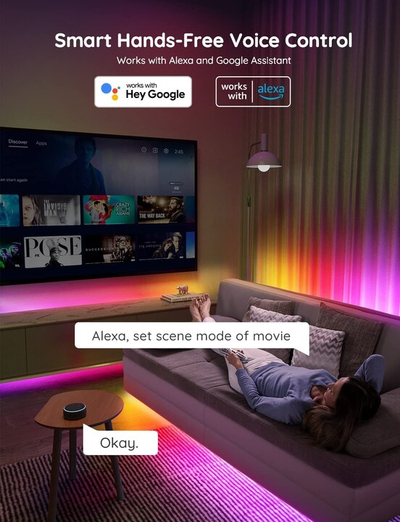LED лента Govee WiFi Smart PRO LED RGBIC, 10м.