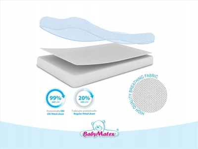 Çarçaf shtroje Oxi Fitted Sheet, 60x120 cm, 100% poliester, i bardhë