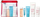 Set Clarins Head-To-Toe, 5 elemente