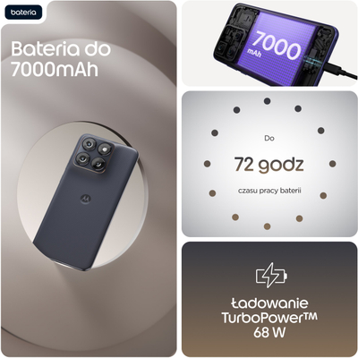 Telefoni Motorola Edge 70 Fusion, 12GB RAM, 256GB, PANTONE Silhouette