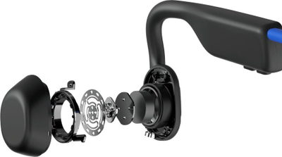 Безжични слушалки Shokz OpenMove, Bluetooth, отворен дизајн, сини