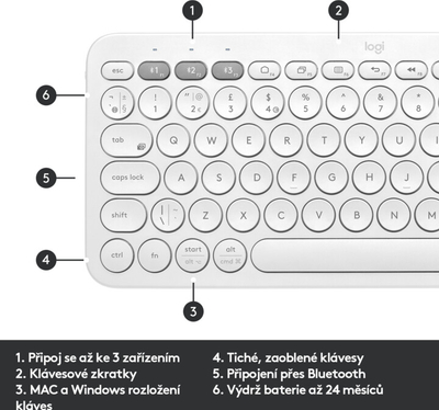 Tastierë Logitech K380, US, e bardhë