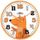 Orë muri Prim Kaia E07P.4263.5300