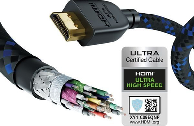 Kabllo HDMI Inakustik Premium II, 2.1, 2m, e zezë