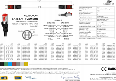 Kabllo rrjeti Spacetronik Cat6, RJ45, 0.25 m, e zezë