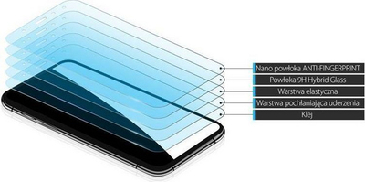 Xham mbrojtës Nano Hybrid Glass për Realme 7i