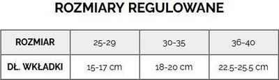 Ролерки за деца Roces Jokey 3.0 Boy Jr, прилагодлива големина, лежишта ABEC 3, црно сина боја