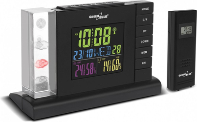 Product Picture