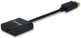 Kabllo Equip, HDMI, i zi