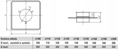 Pllakë çatie SPIROFLEX për tub ventilimi 180mm, 333x333mm, çelik inox