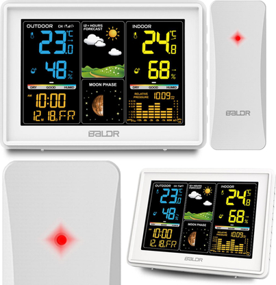 Product Picture