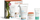 Set kujdesi fytyre Clarins My Clarins Hydration, Re-Move 125ml, Re-Boost 50ml, Re-Charge 15ml