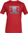 Bluzë sportive Under Armour M, pambuk poliester, e kuqe