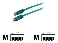 Kabllo rrjeti Roline S/FTP Cat.6, 5m, RJ45, jeshile