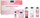 Set Kneipp Almond Blossom Body Care Gift Set, 5 elemente
