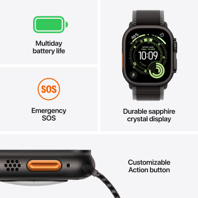 Apple Watch Ultra 3 Cellular 49mm Black Titanium Case with Black Titanium Milanese Loop, Medium