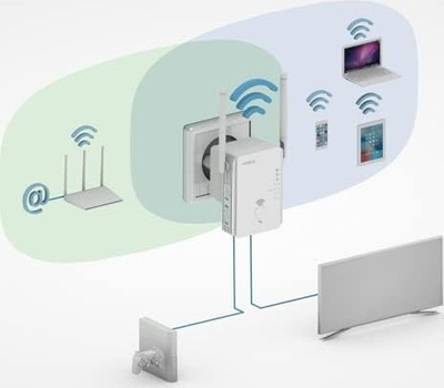 Përsëritës WiFi Strong Repeater 750, Dual Band, 3 antena, i bardhë
