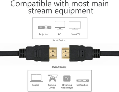 Kabllo HDMI TECHly Highspeed, 1.5 m, 4K, e zezë