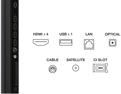 TV TCL 55Q6CX1, 55", Mini LED, Smart Google TV