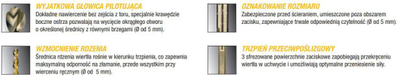Majë shpuese Dewalt (DT4931), 5,2mm, 10 copë