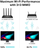 Router TP-LINK Archer C80