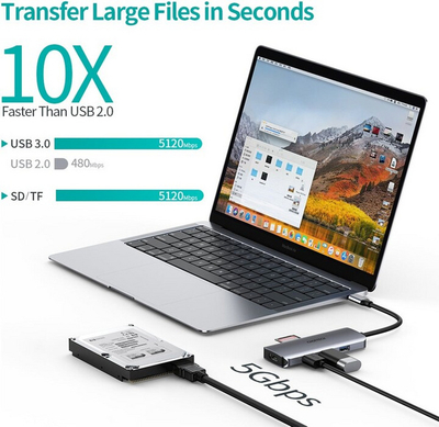 Hub multifunksional Choetech HUB-M19, 7in1, 3x USB-A 3.0, HDMI 4K, PD 100W, lexues i kartës