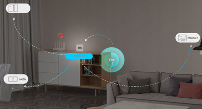 Senzor prezence SONOFF SNZB-06P, Zigbee, radar 5.8GHz, i bardhë