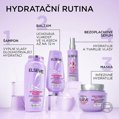 Set për flokë L'Oréal Paris Hyaluron Plump kLO1234