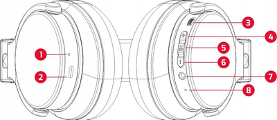 Kufje Bluetooth Swissten Jumbo, on ear, wireless, të zeza