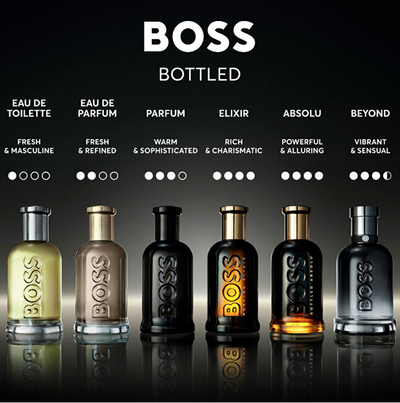 Eau de Parfum Hugo Boss Boss Bottled Beyond