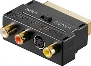 Adapter video Pro SCART në RCA dhe S-Video, IN/OUT, i zi