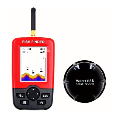 Product Picture