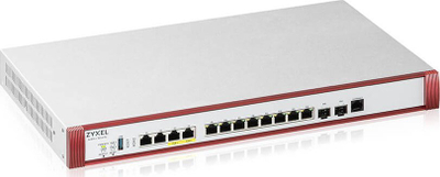 Firewall hardware Zyxel USG FLEX 700H, 15 Gbit/s, porta 10 Gbps, gri