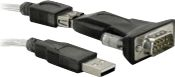 Kabllo Delock USB-A - D-Sub (VGA), 0.8 m, e zezë