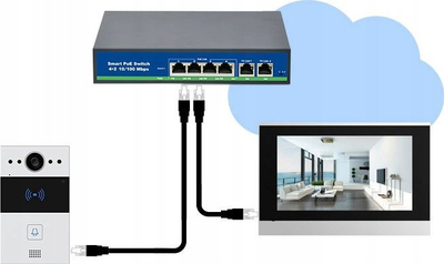 Interfon video Akuvox AK-R20B2BONWALL, SIP, 2 butona, i argjendtë
