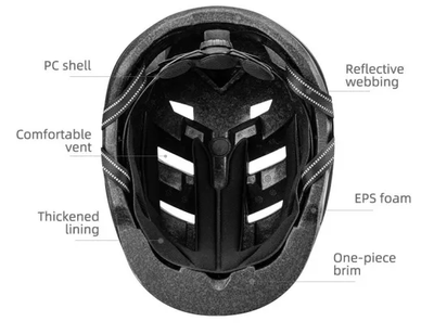 Helmetë Rockbros, e zezë TS-56BK