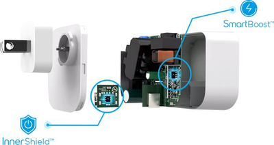 Полнач Innergie PowerJoy 30C, 30W, 1x USB A 1x USB C, бел