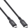 Kabllo USB InLine USB-C në USB-C, USB4 40 Gbit/s, 1 m, e zezë