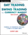 Day Trading And Swing Trading The Currency - Kathy Lien