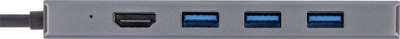 USB Hub InLine USB 3.2 Type-C Multi Hub
