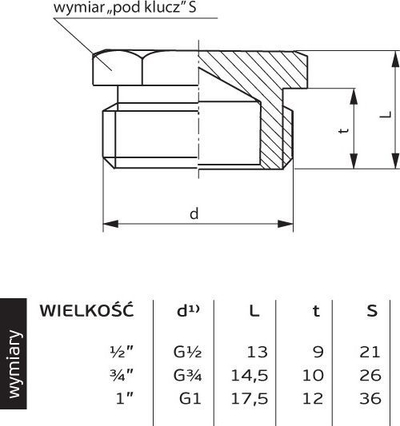 Kapak tunxhi Perfexim GZ, 3/4'', i artë