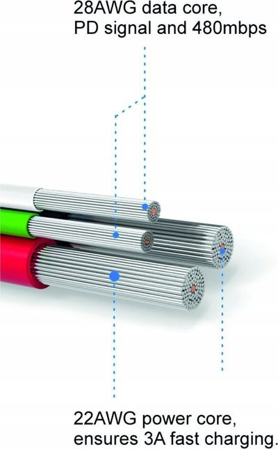 Kabllo të dhënash Swissten Textile, Micro USB, 1.2m, e zezë