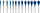 Set shpuese druri Bosch EXPERT Self Cut Speed, 13 copë, 10-32 mm