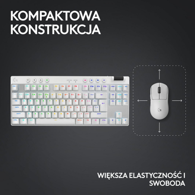 Tastierë Logitech PRO X TKL Lightspeed GX Brown (920-012148), e bardhë