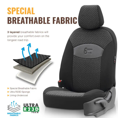Mbulesa Universal New Smart 1401 Zi/zi