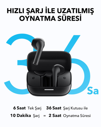 Kufje gjysmë in ear Anker Soundcore K20i, me tela, të zeza