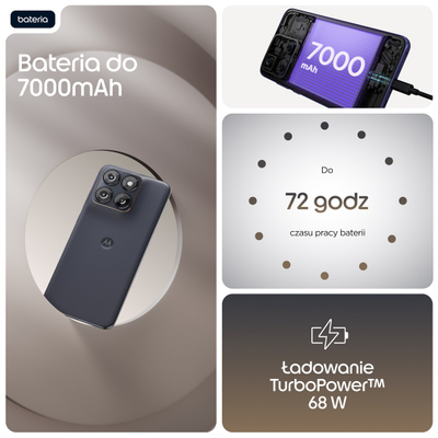 Telefoni Motorola Edge 70 Fusion, 6.78", 256GB, 5G, i zi